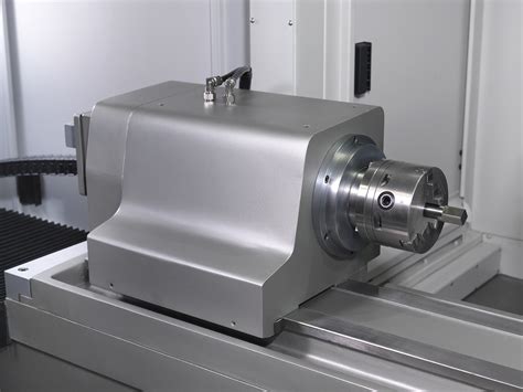 cnc grinding machine maker|cylindrical grinding machine manufacturers.